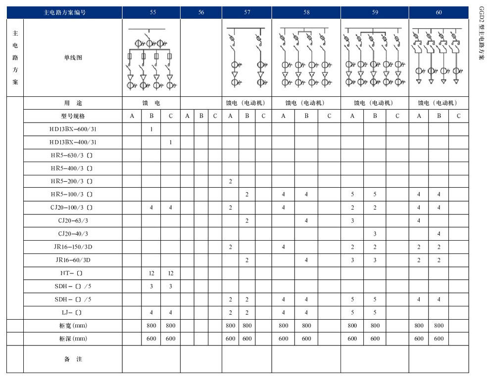 GGD型互换低压配电柜(图22)