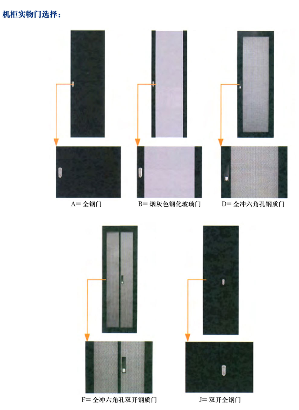 奢华B型网络服务器机柜 DYB CABINET(图4)
