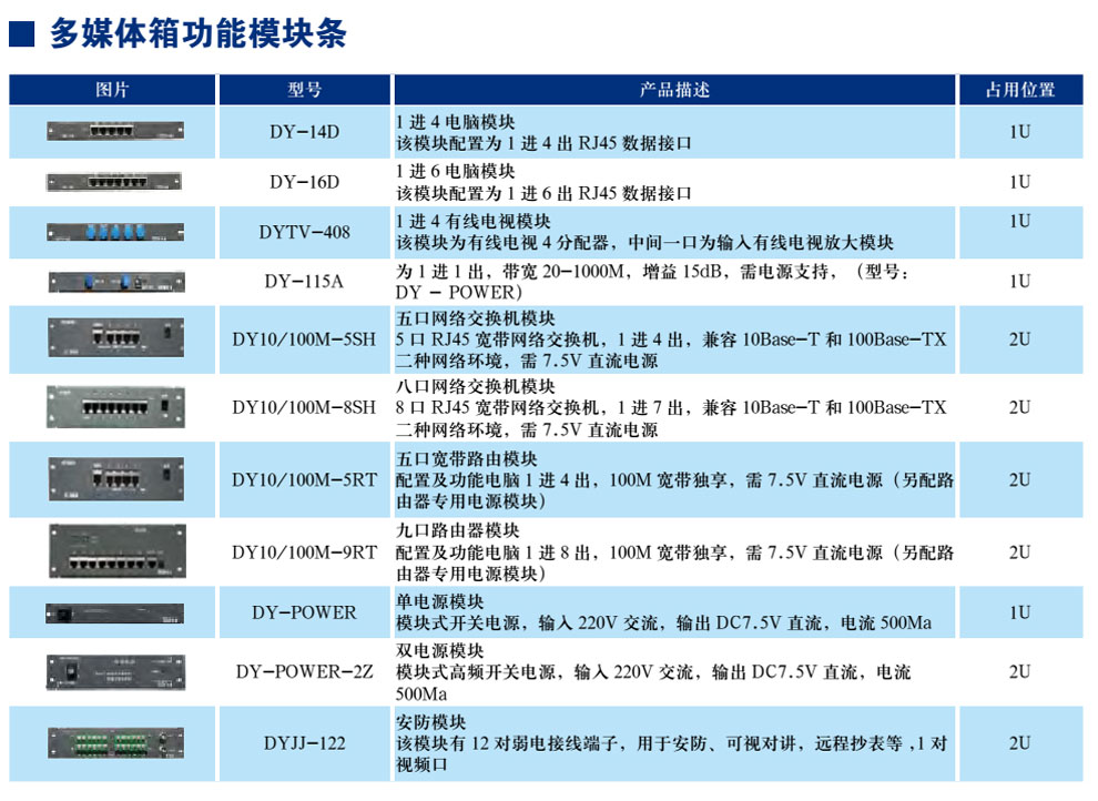 多媒体箱职能？樘(图1)