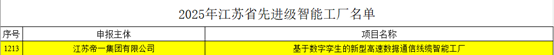 江苏尊龙集团官网集团：智能造作与数字化转型再传喜报，连获江苏省先进级智能工厂、江苏省智能造作车间和五星级上云企业认定(图2)
